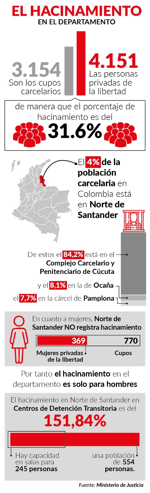 Imagen eliminada.