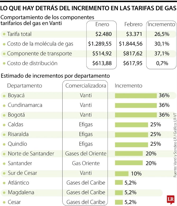 Imagen eliminada.