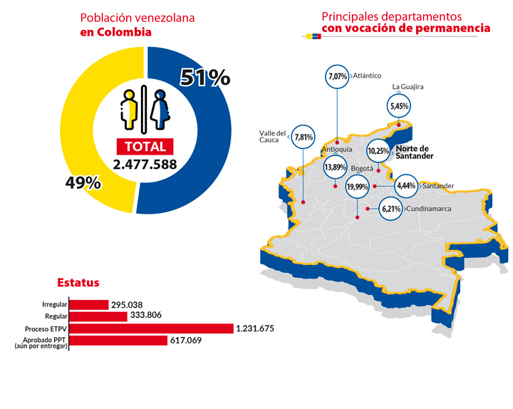 Imagen eliminada.