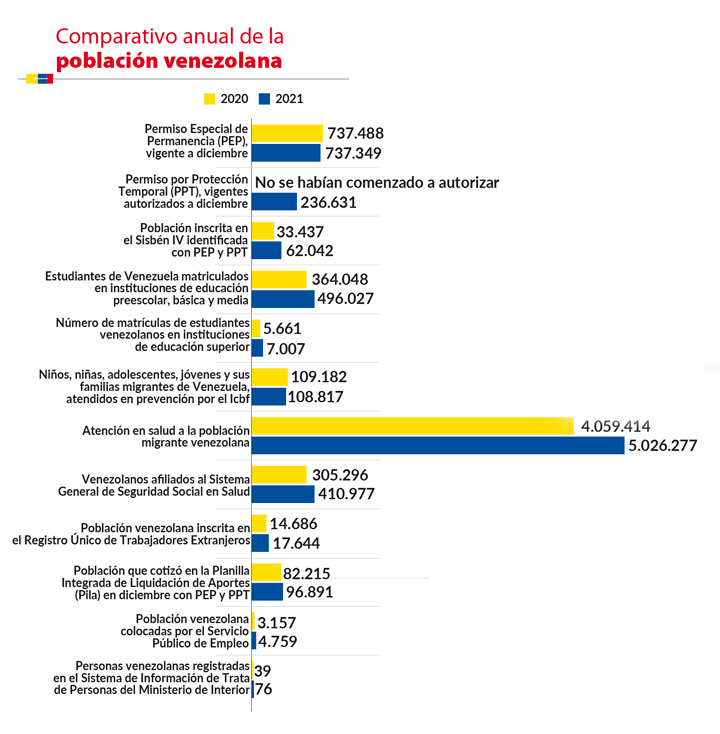Imagen eliminada.
