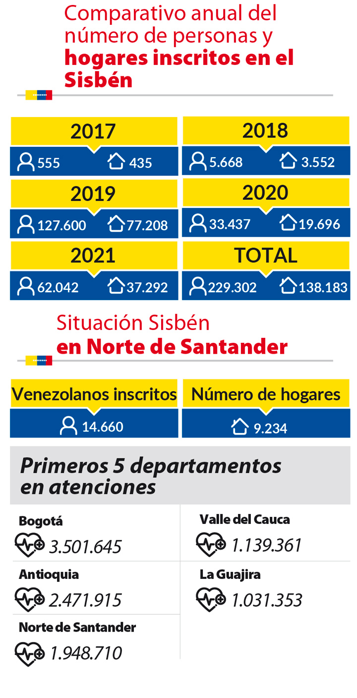 Imagen eliminada.
