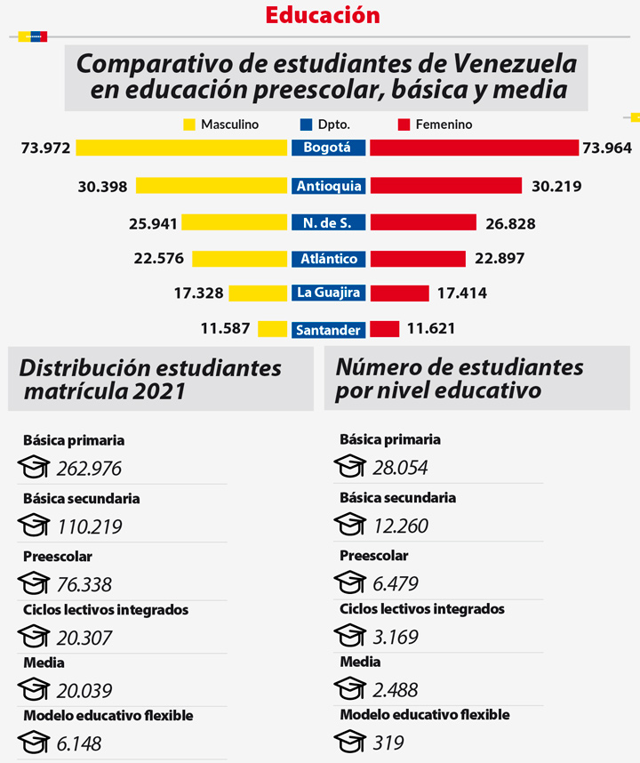 Imagen eliminada.