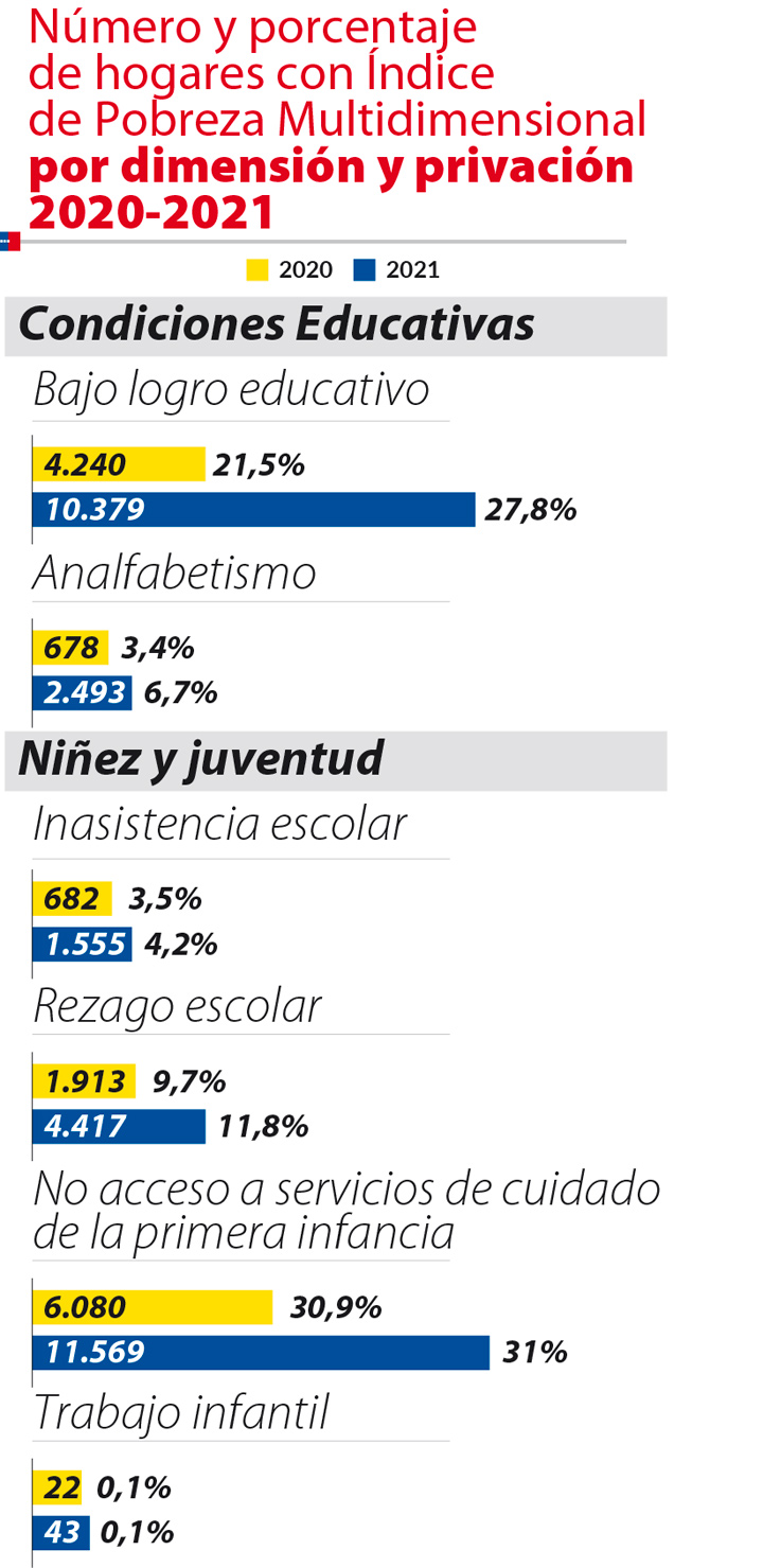Imagen eliminada.