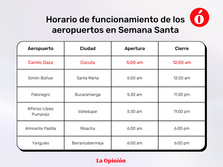 Imagen eliminada.