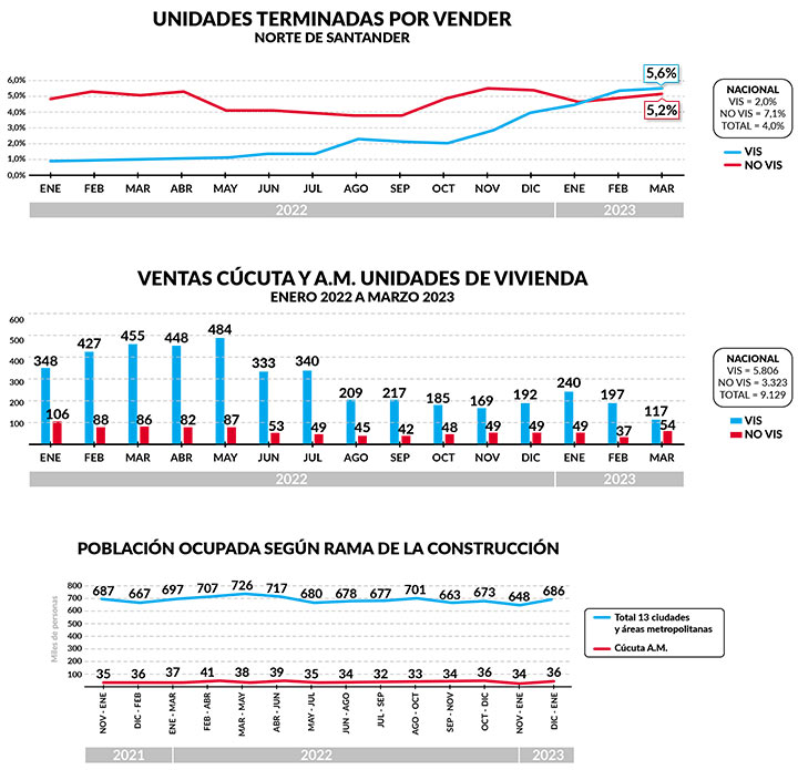 Imagen eliminada.