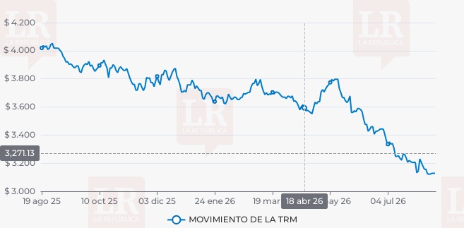 Imagen eliminada.