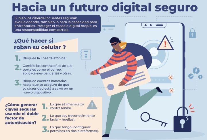 Imagen eliminada.