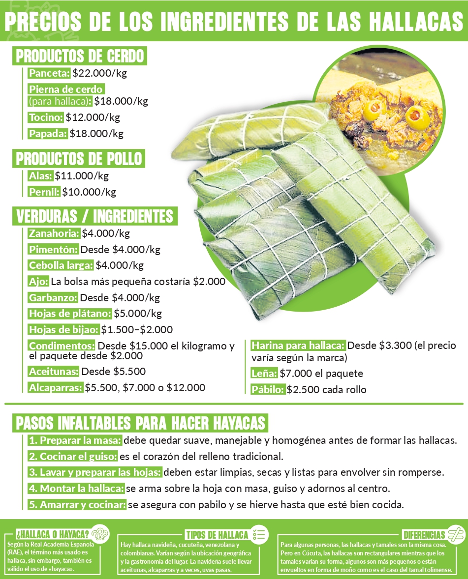 Imagen eliminada.