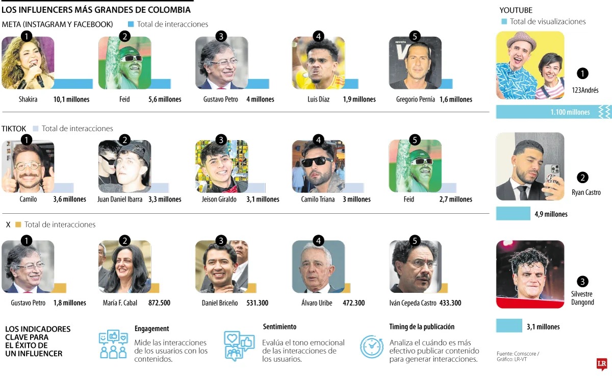 Imagen eliminada.