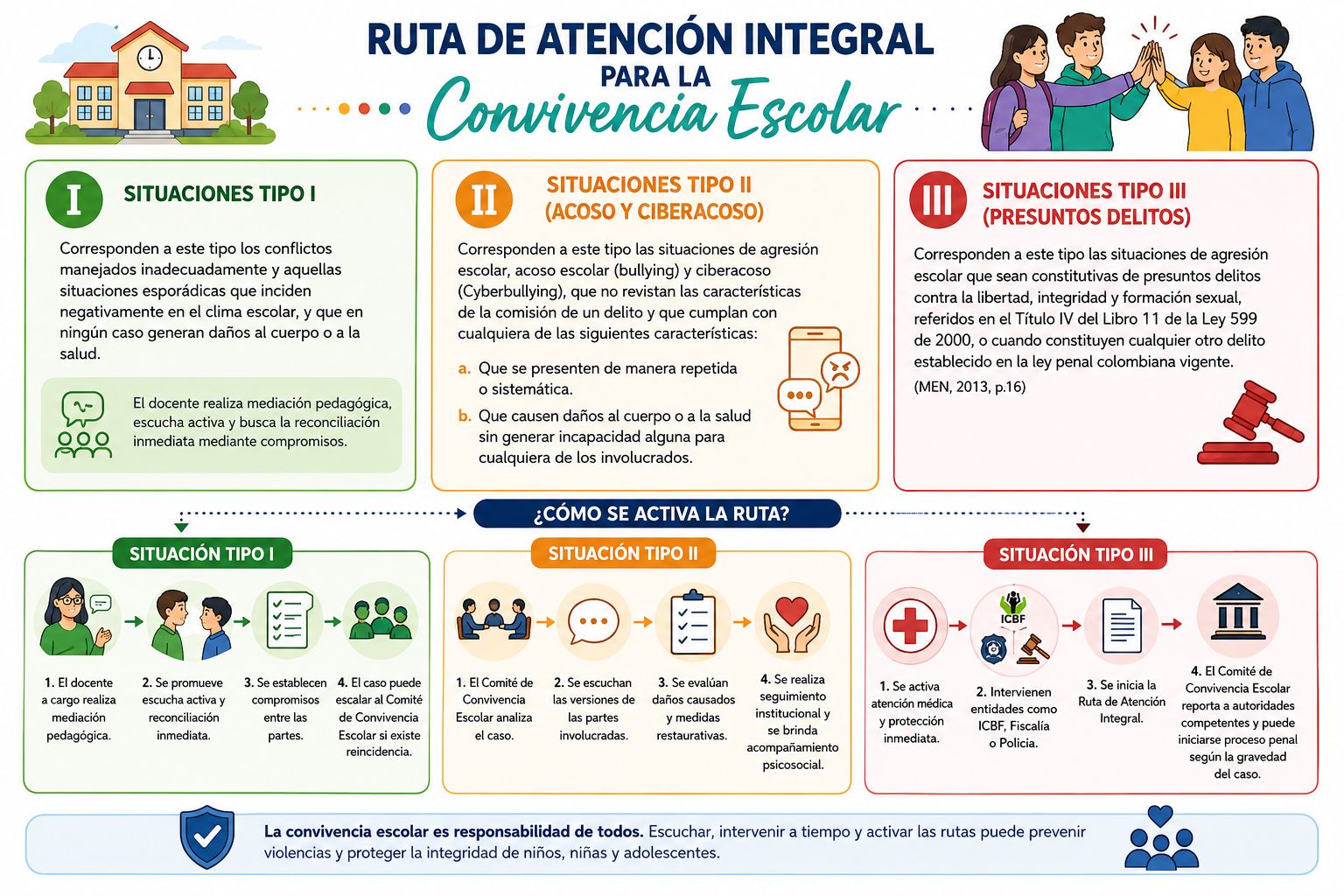 Imagen eliminada.