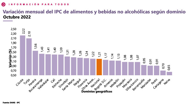 Imagen eliminada.