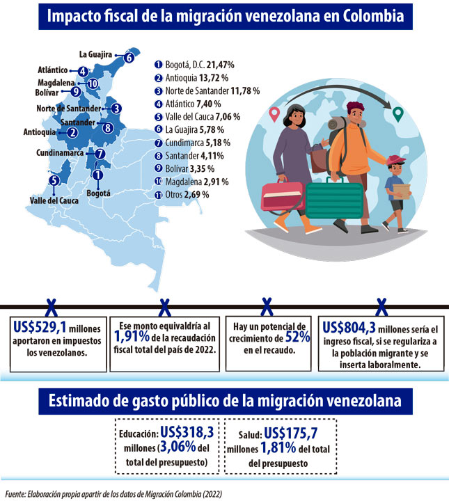 Imagen eliminada.