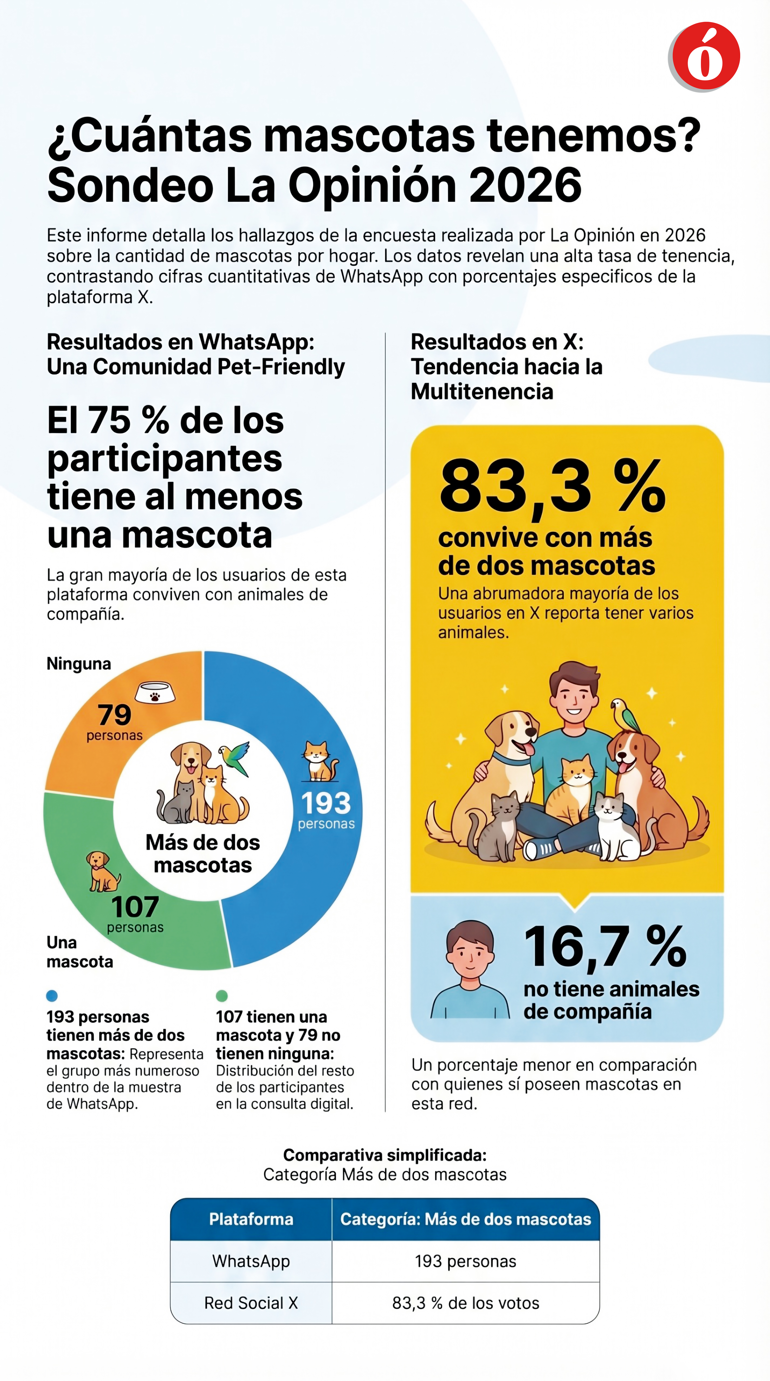 Imagen eliminada.