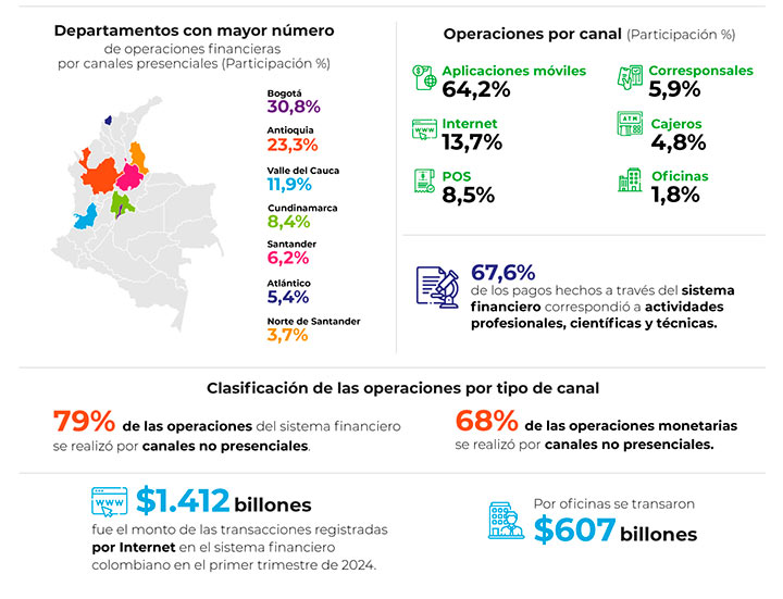 Imagen eliminada.