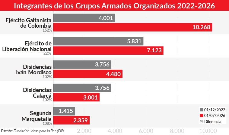 Imagen eliminada.