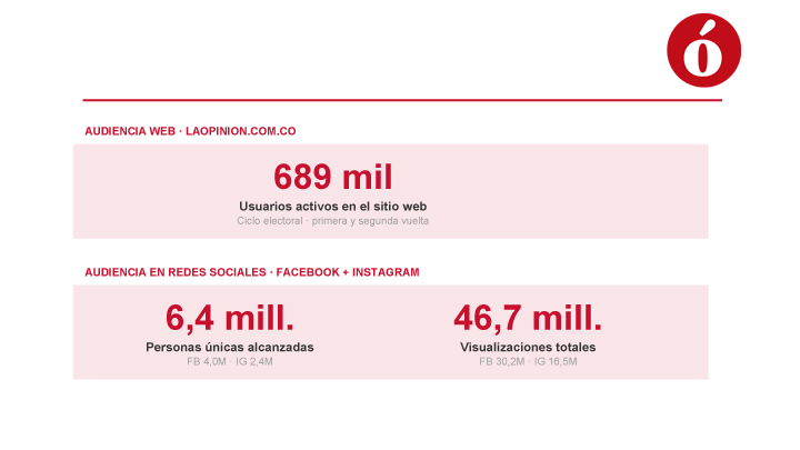 Imagen eliminada.
