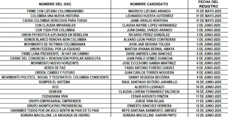 Imagen eliminada.