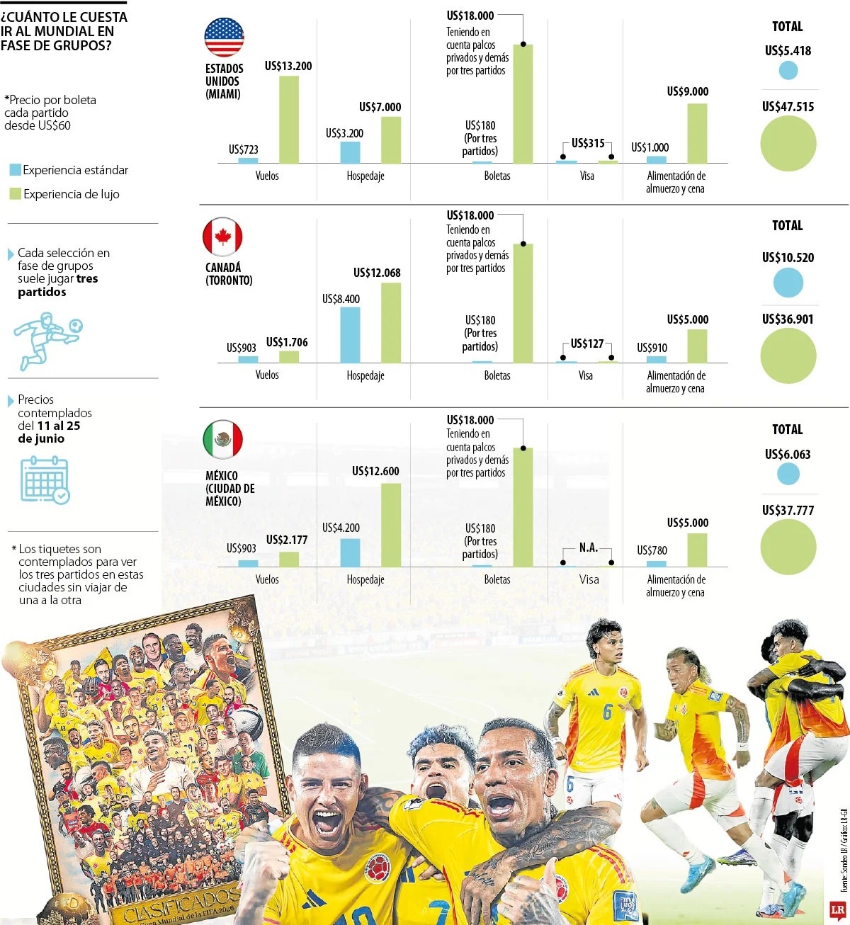 Imagen eliminada.