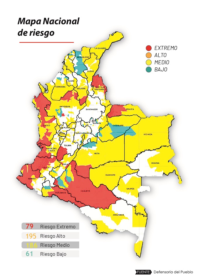 Mapa de riesgos