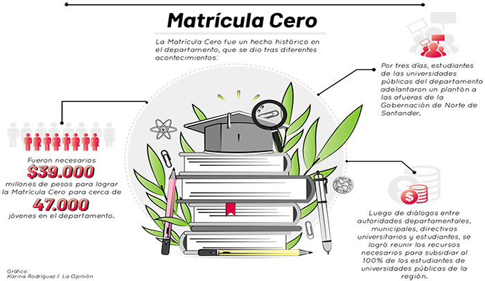 Imagen eliminada.