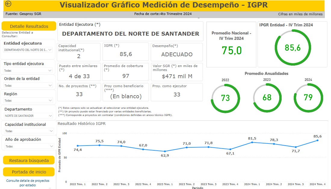 Imagen eliminada.