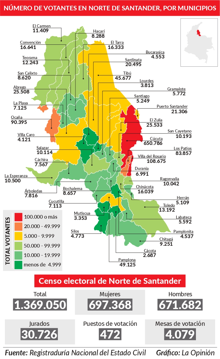 Imagen eliminada.