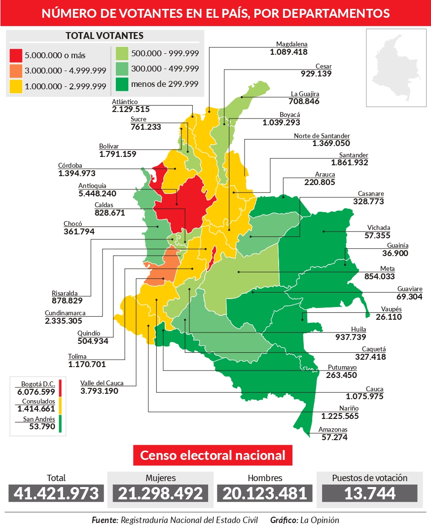 Imagen eliminada.