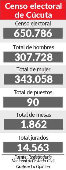 Imagen eliminada.