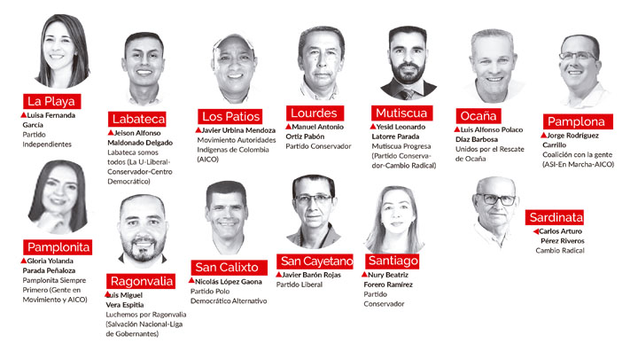Imagen eliminada.