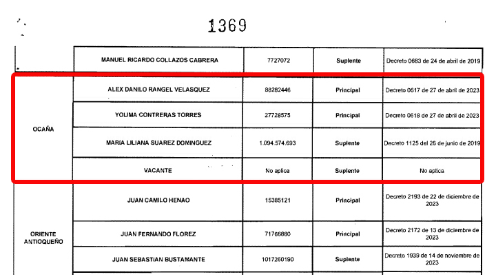 Imagen eliminada.