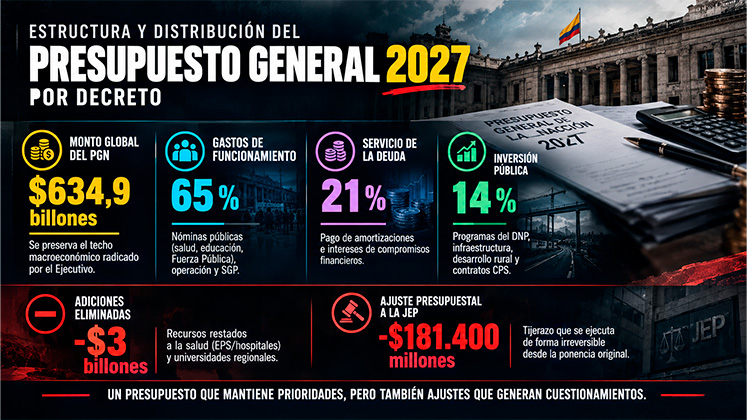 Imagen eliminada.