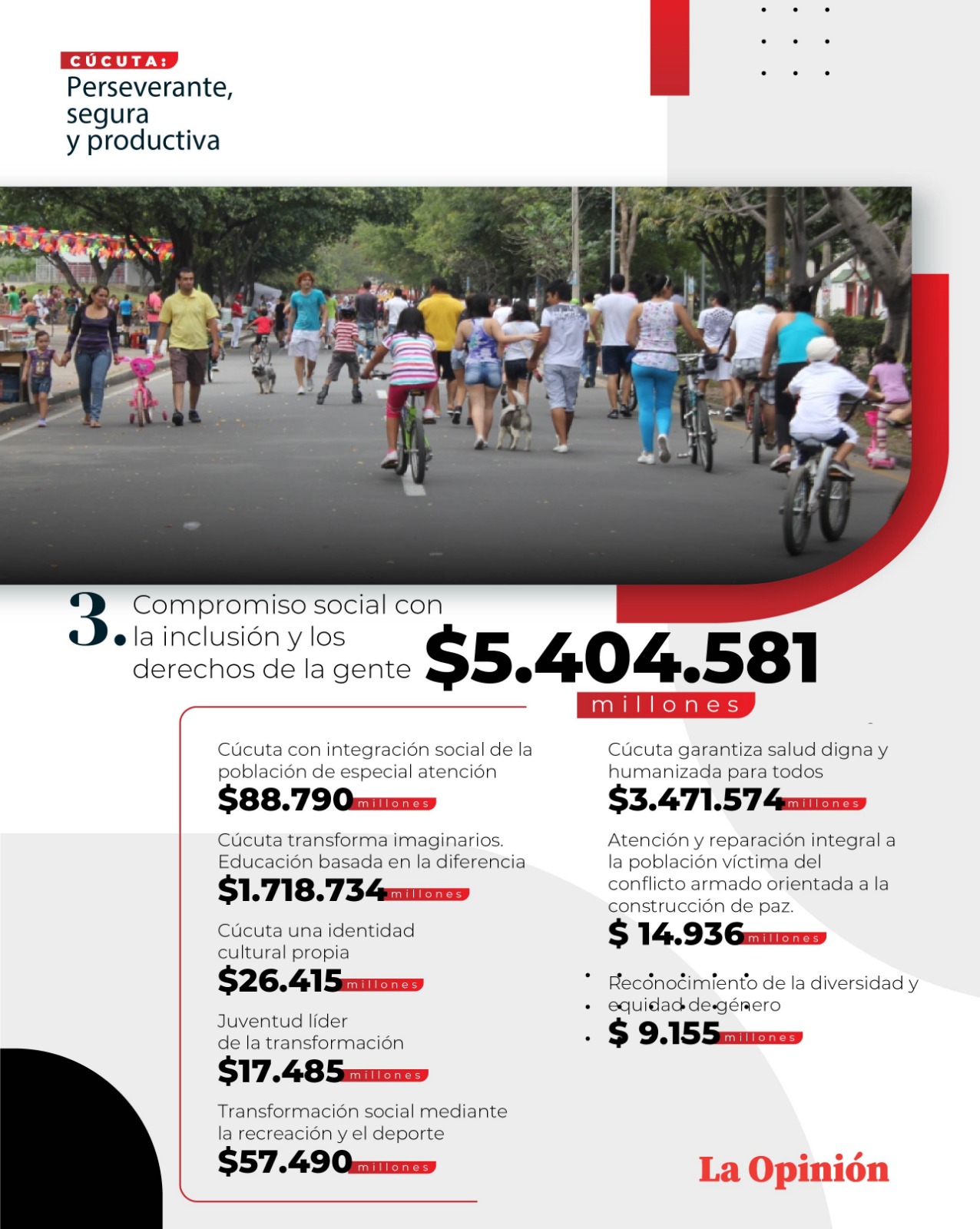 Imagen eliminada.