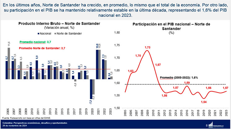 Imagen eliminada.