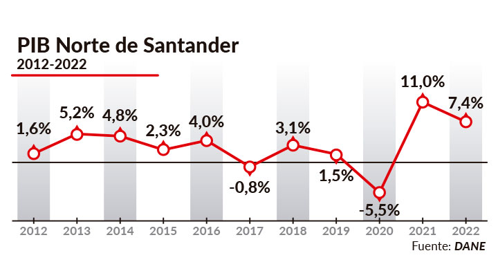 Imagen eliminada.