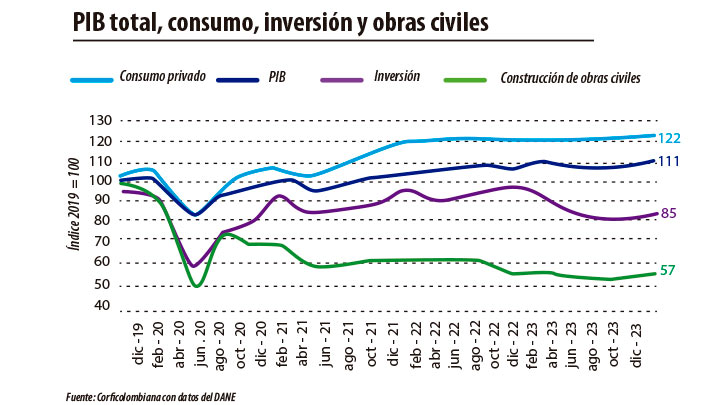 Imagen eliminada.