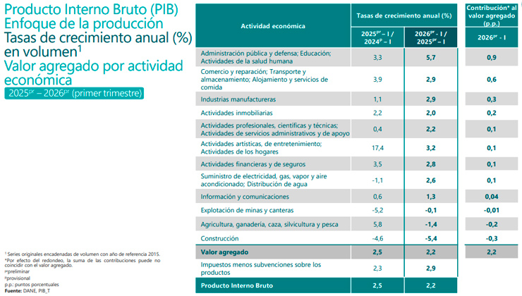 Imagen eliminada.