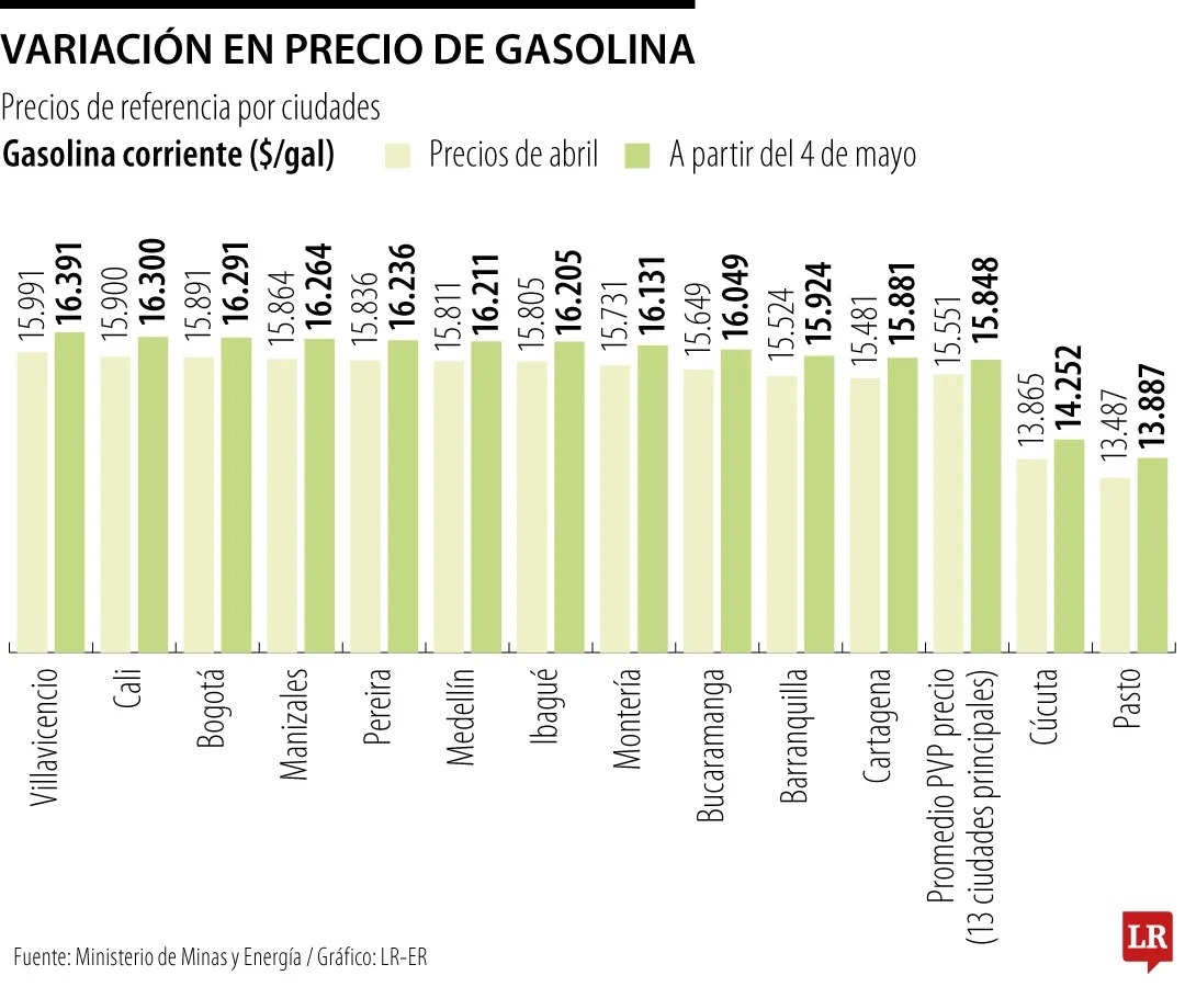 Imagen eliminada.