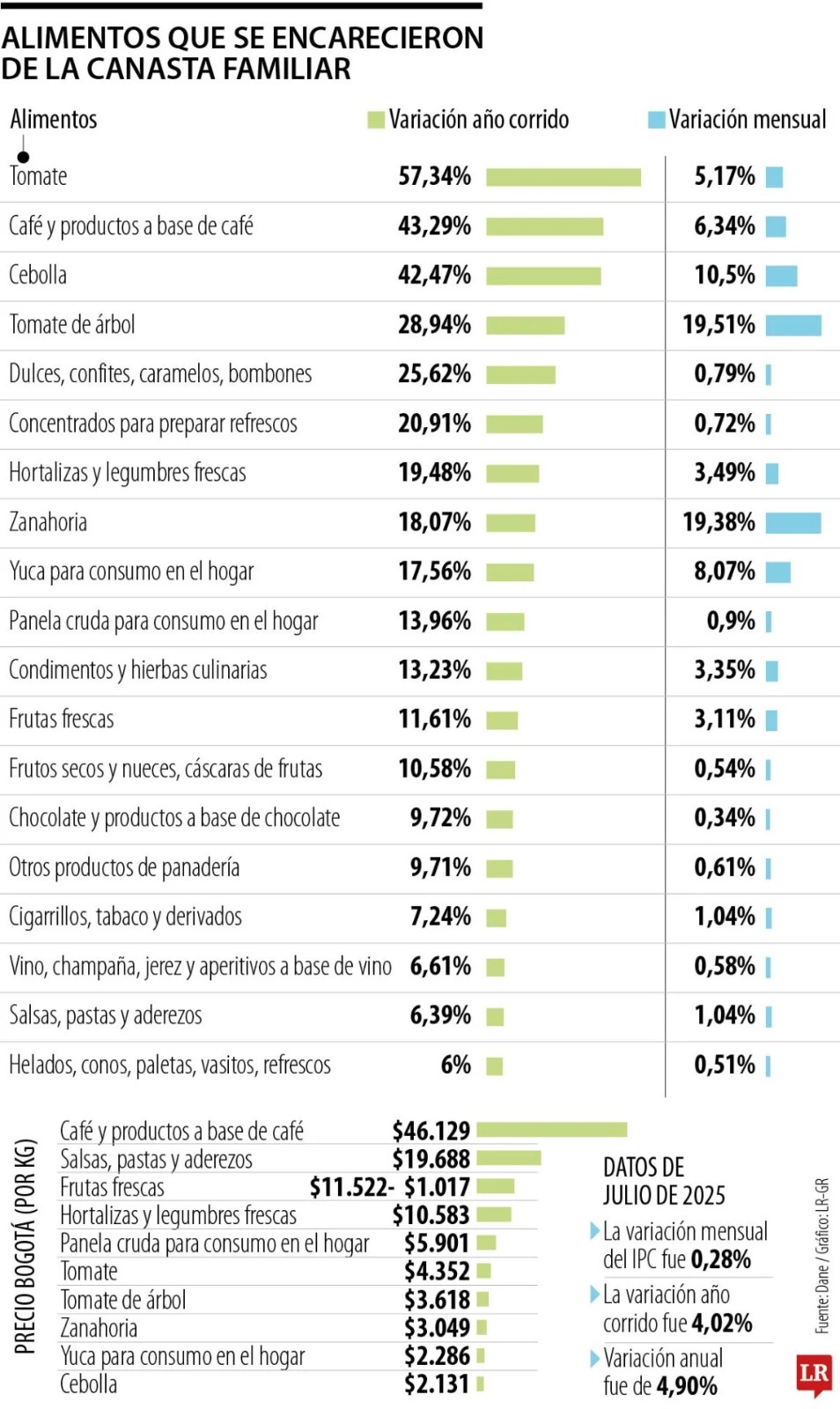 Imagen eliminada.
