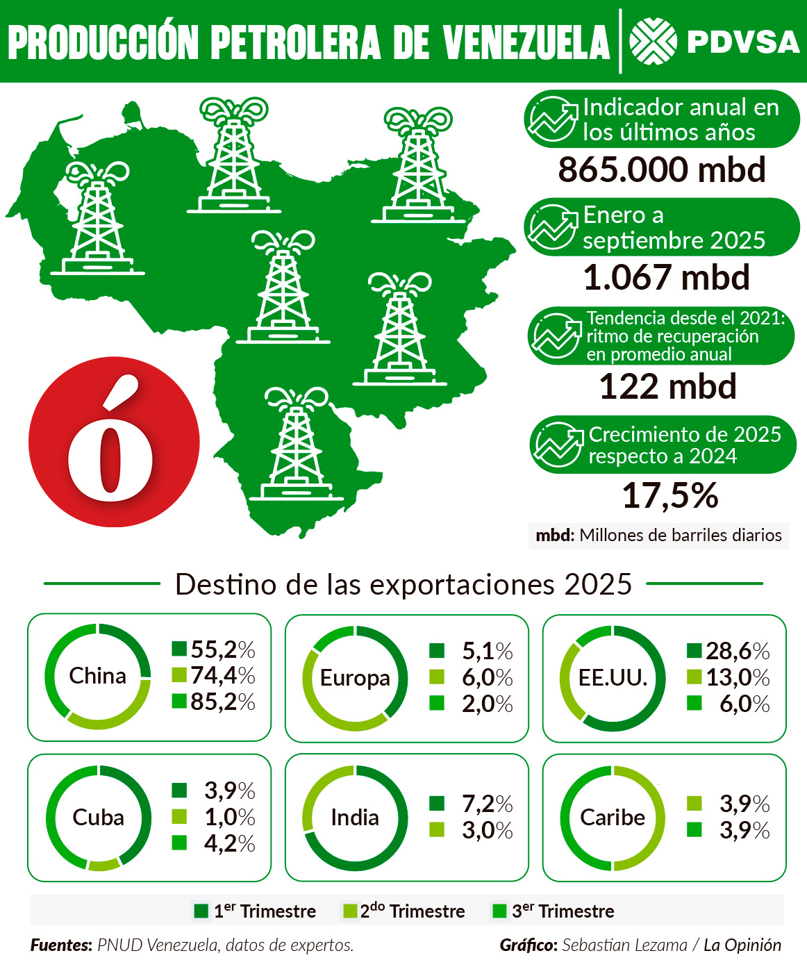 Imagen eliminada.
