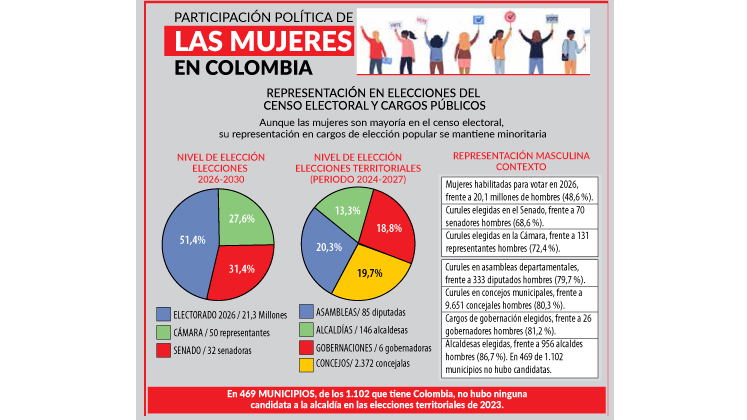 Esta imagen se ha eliminado. Por razones de seguridad, sólo se permiten imágenes de dominio local. Imagen eliminada.