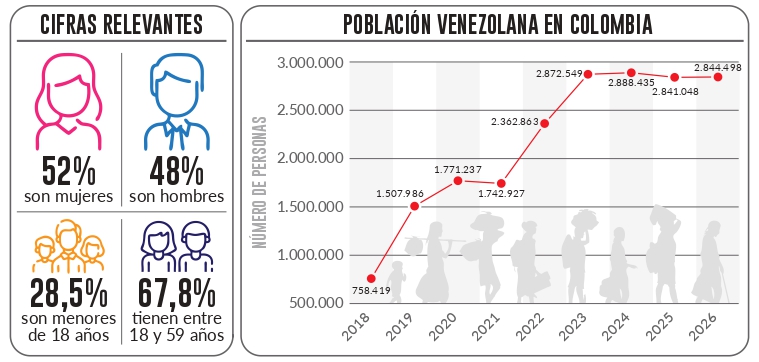 Imagen eliminada.