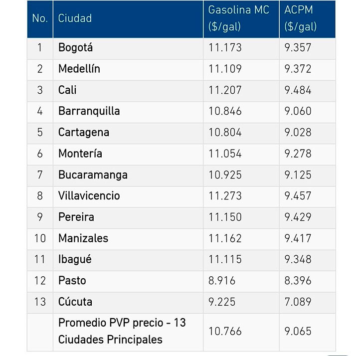 Imagen eliminada.