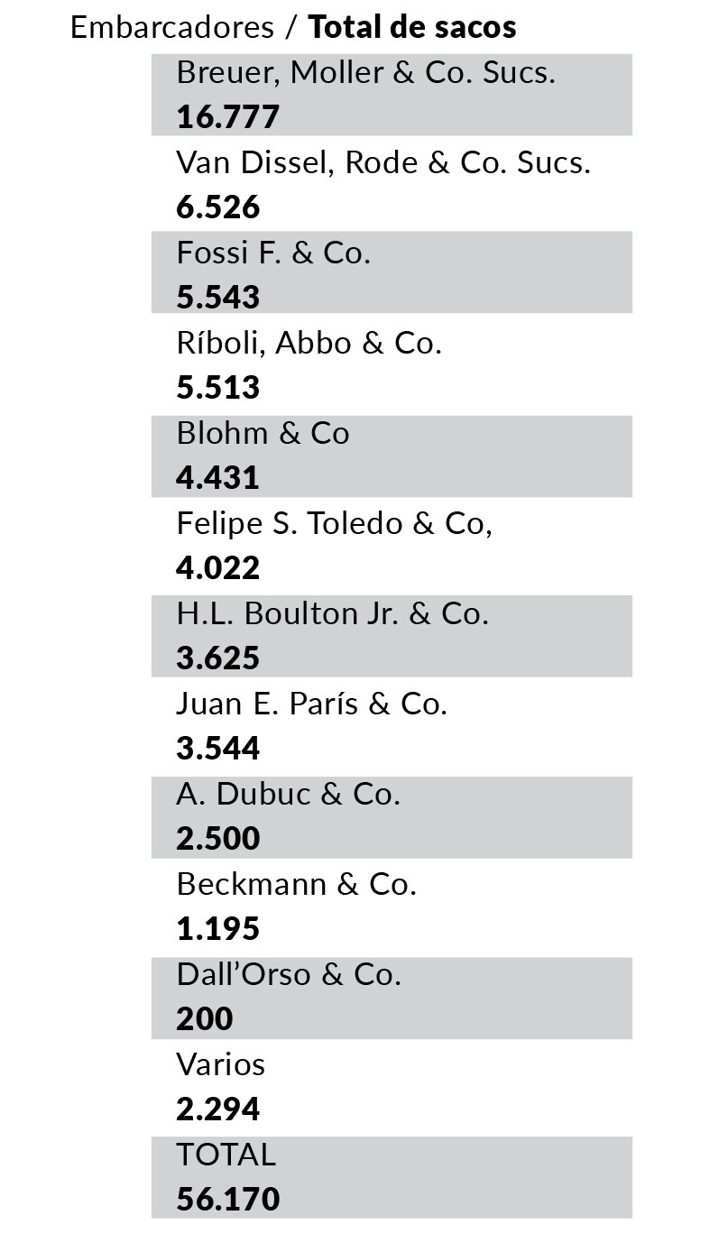 Imagen eliminada.