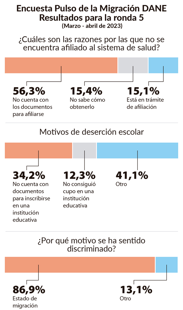 Imagen eliminada.