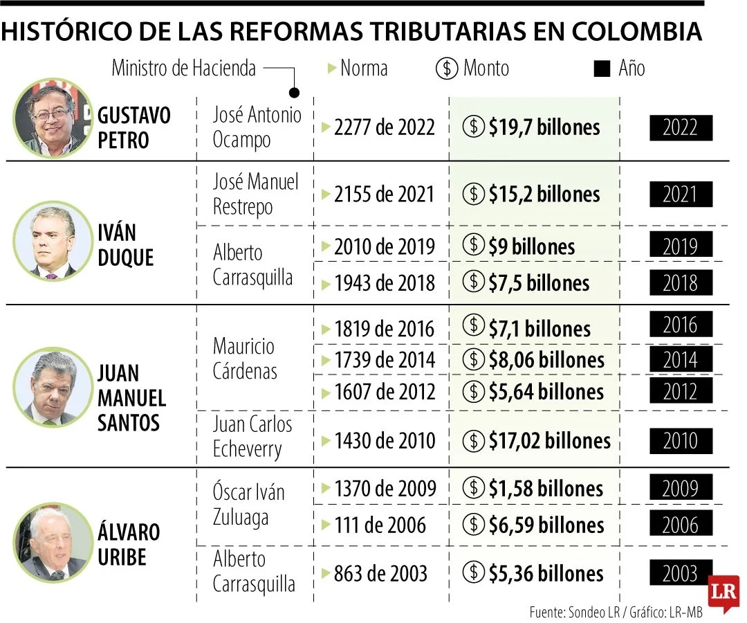 Imagen eliminada.