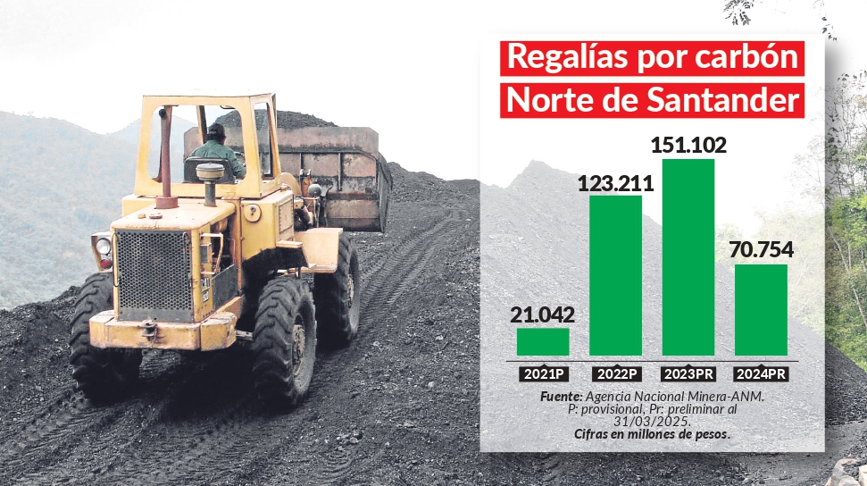 Imagen eliminada.