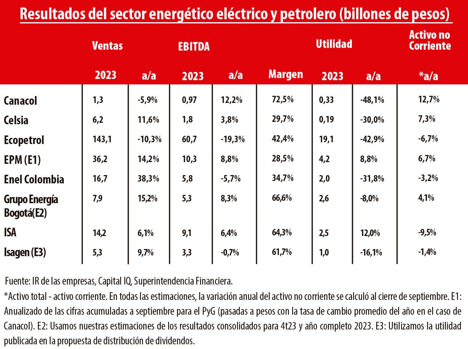 Imagen eliminada.