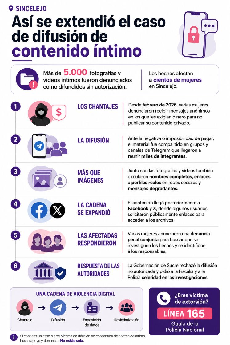 Imagen eliminada.