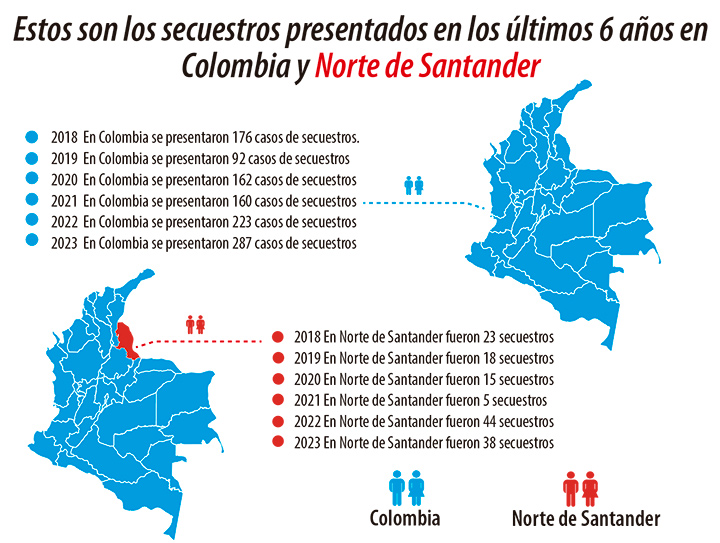 Imagen eliminada.