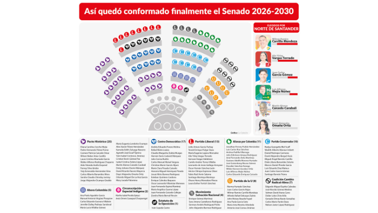 Imagen eliminada.